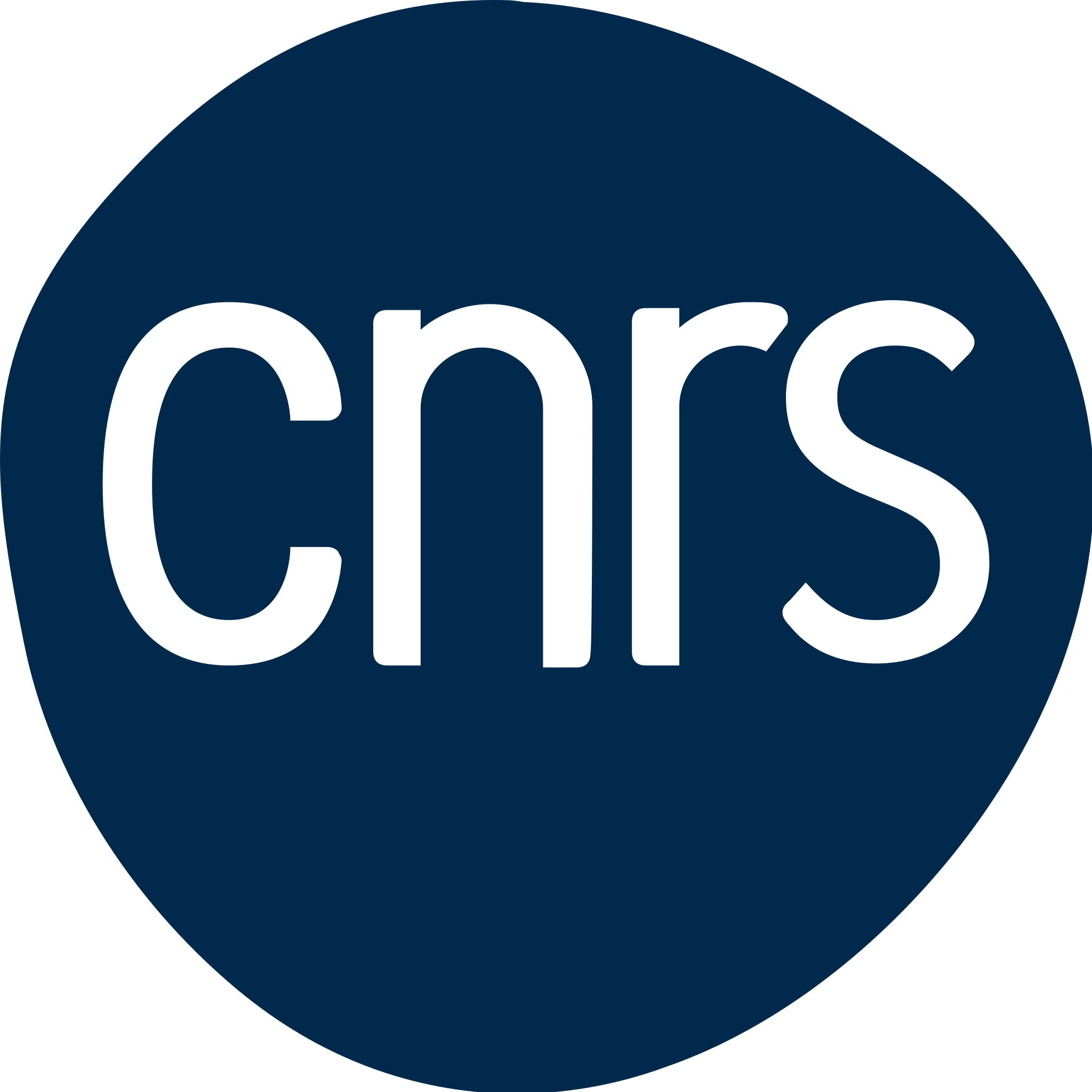 Site du CNRS
